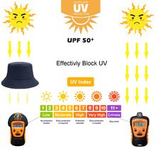 将图片加载到图库查看器,Sydbecs Solid Color Bucket Hat for Women Men, Reversible Cotton Summer Sun Beach Fishing Cap(Navy)