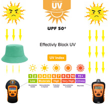 将图片加载到图库查看器,Sydbecs Solid Color Bucket Hat for Women Men, Reversible Cotton Summer Sun Beach Fishing Cap(Green)