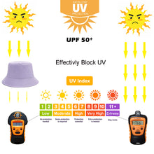 将图片加载到图库查看器,Sydbecs Solid Color Bucket Hat for Women Men, Reversible Cotton Summer Sun Beach Fishing Cap(Lavender)