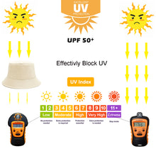 将图片加载到图库查看器,Sydbecs Solid Color Bucket Hat for Women Men, Reversible Cotton Summer Sun Beach Fishing Cap(Beige)