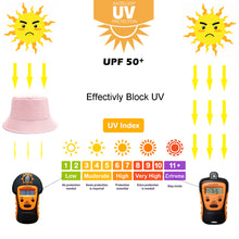 将图片加载到图库查看器,Sydbecs Solid Color Bucket Hat for Women Men, Reversible Cotton Summer Sun Beach Fishing Cap(Pink)
